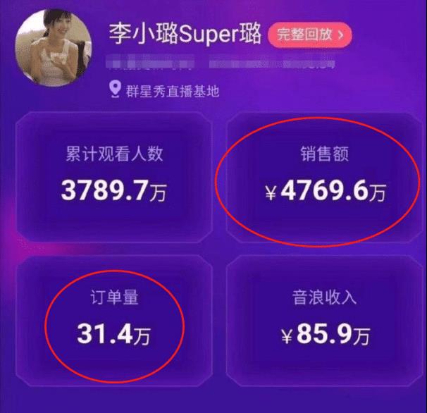 直播分成模式深度解析，探寻直播行业的盈利之道