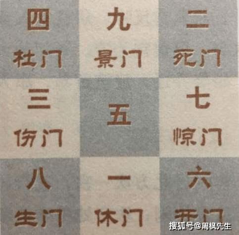 时家奇门遁甲在线排盘，揭秘古代智慧在现代的神奇应用