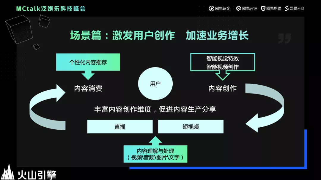 火山直播礼物特效，直播互动的魅力与奇幻之旅探索