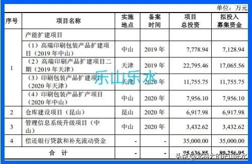 新股申购在线，便捷高效的新股投资新选择